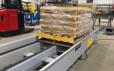 Incline Conveyors
